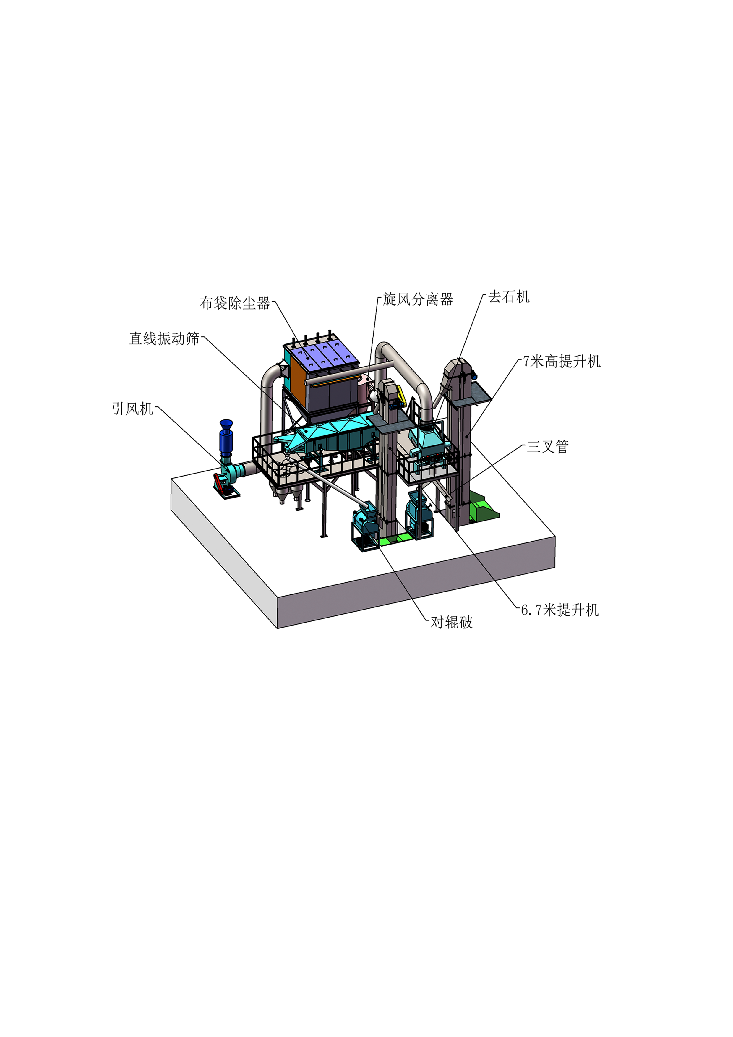 破碎筛分系统